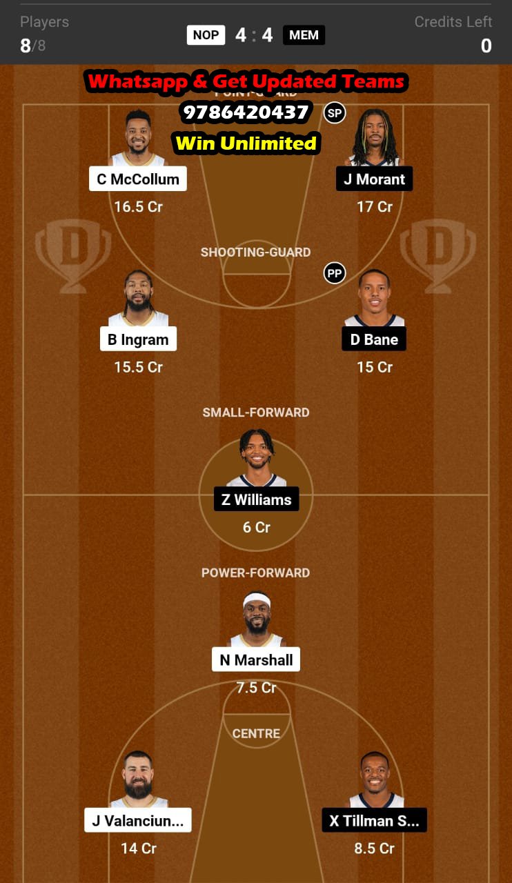 NOP vs MEM Dream11 Team fantasy Prediction NBA (2)