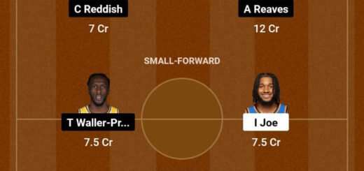 OKC vs LAL Dream11 Team fantasy Prediction NBA (2)