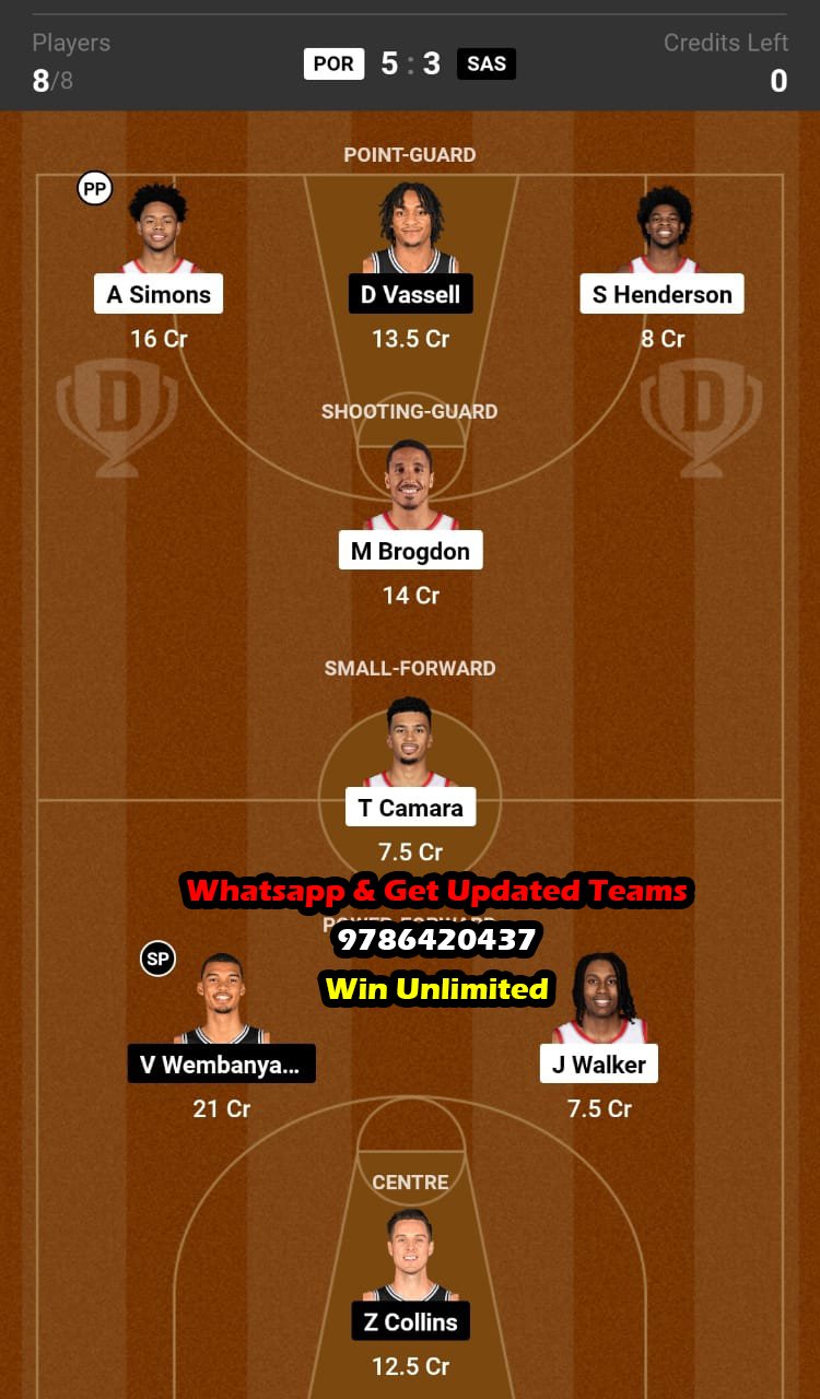 POR vs SAS Dream11 Team fantasy Prediction NBA