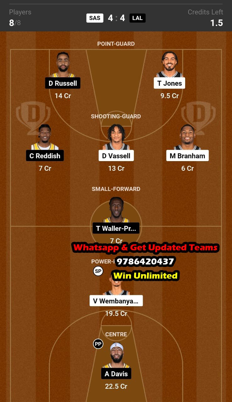 SAS vs LAL Dream11 Team fantasy Prediction NBA