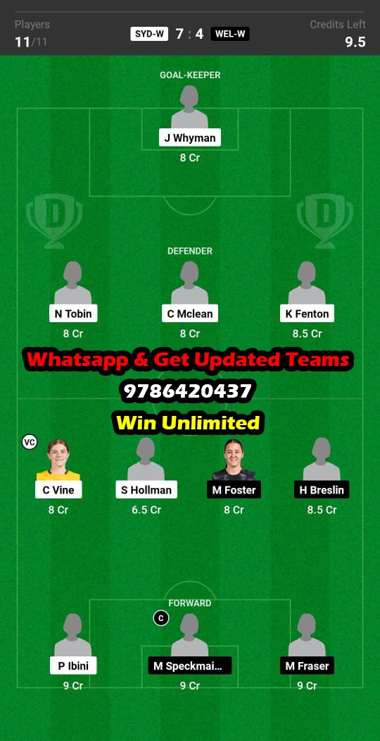 SYD-W vs WEL-W Dream11 Team fantasy Prediction W League