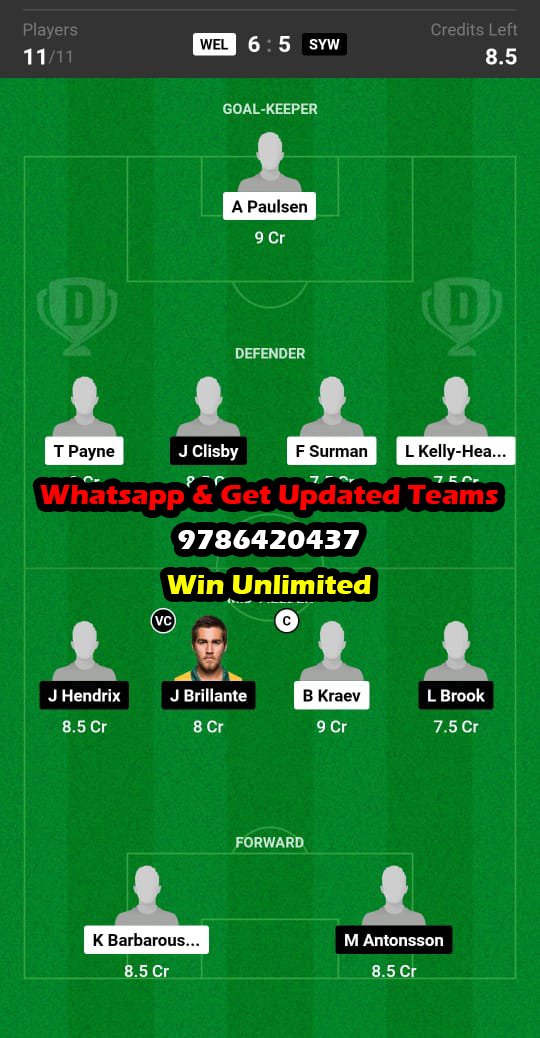 WEL vs SYW Dream11 Team fantasy Prediction A League