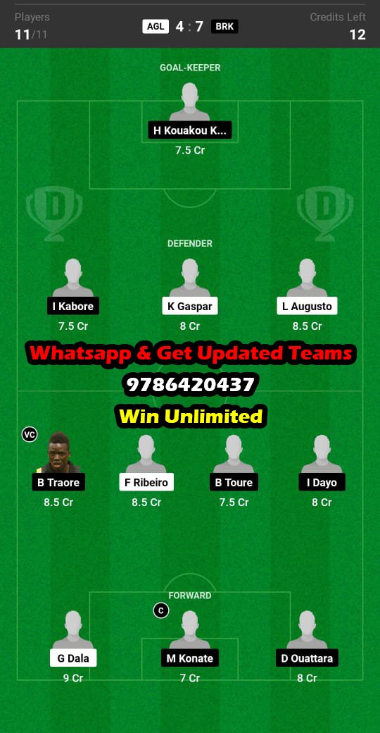 AGL vs BRK Dream11 Team fantasy Prediction African Cup of Nations