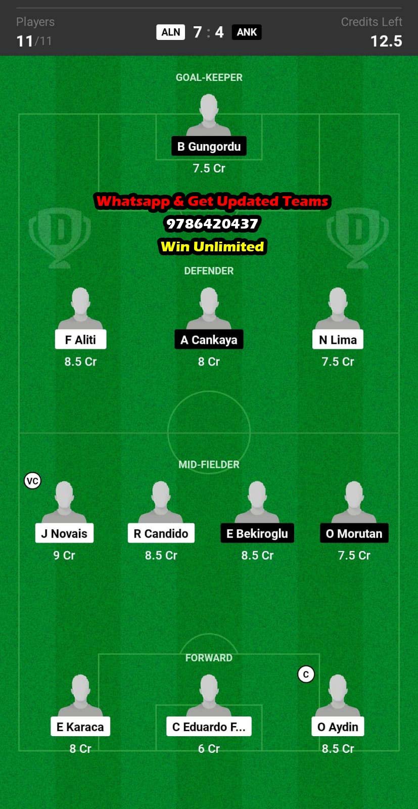 ALN vs ANK Dream11 Team fantasy Prediction Turkish League