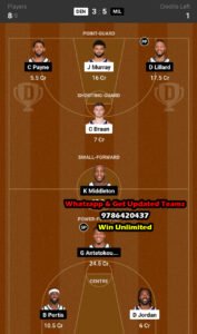 DEN vs MIL Dream11 Team fantasy Prediction NBA