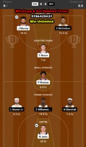 DEN vs NOP Dream11 Team fantasy Prediction NBA (2)