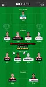 FRK vs MAZ Dream11 Team fantasy Prediction Bundesliga