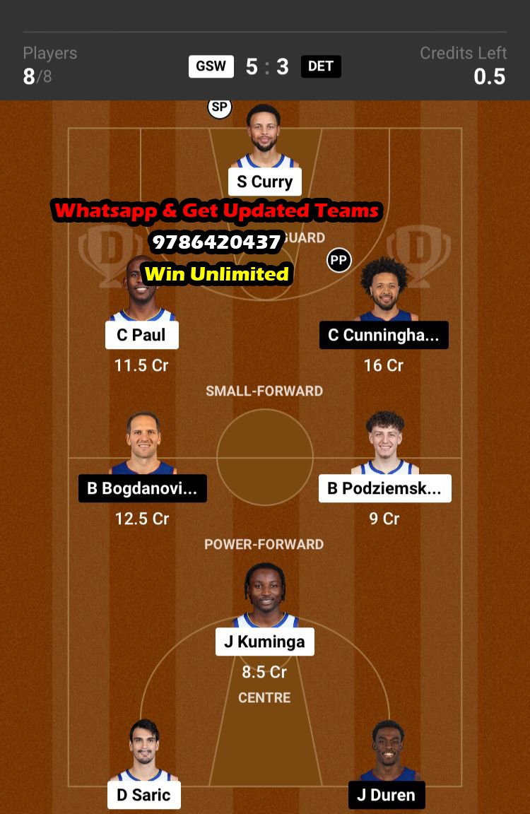 GSW vs DET Dream11 Team fantasy Prediction NBA