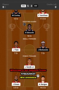 HOU vs MIN Dream11 Team fantasy Prediction NBA