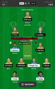 IN-W vs AU-W 1st T20I Match Dream11 Team fantasy Prediction Afghanistan tour of India 2024