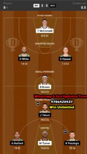 IND vs BOS Dream11 Team fantasy Prediction NBA (2)