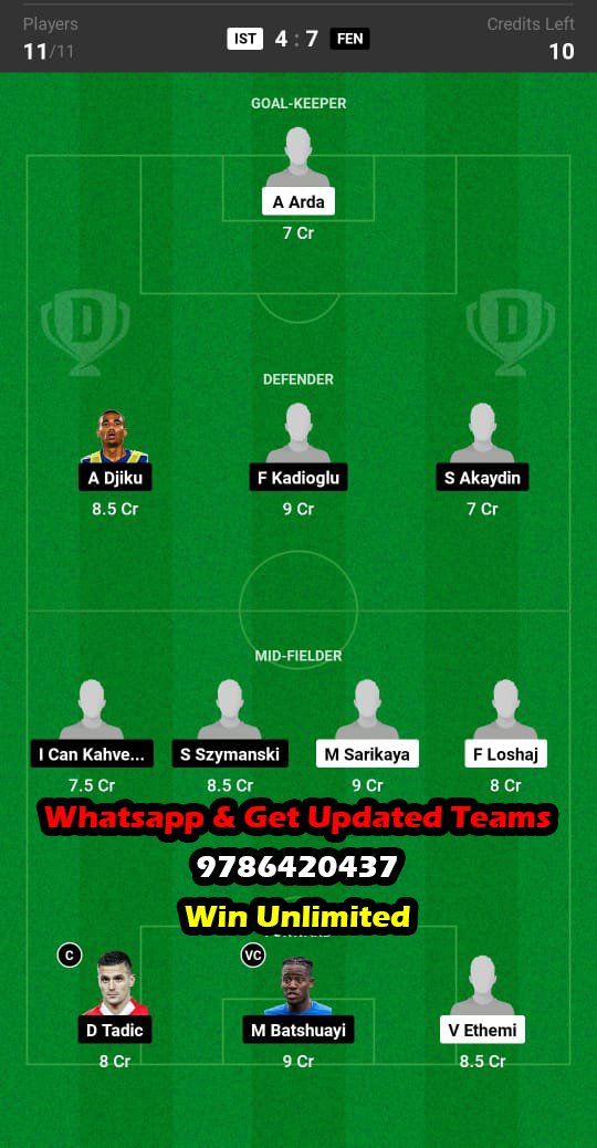 IST vs FEN Dream11 Team fantasy Prediction Turkish League