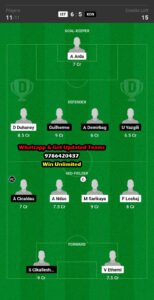 IST vs KON Dream11 Team fantasy Prediction Turkish League