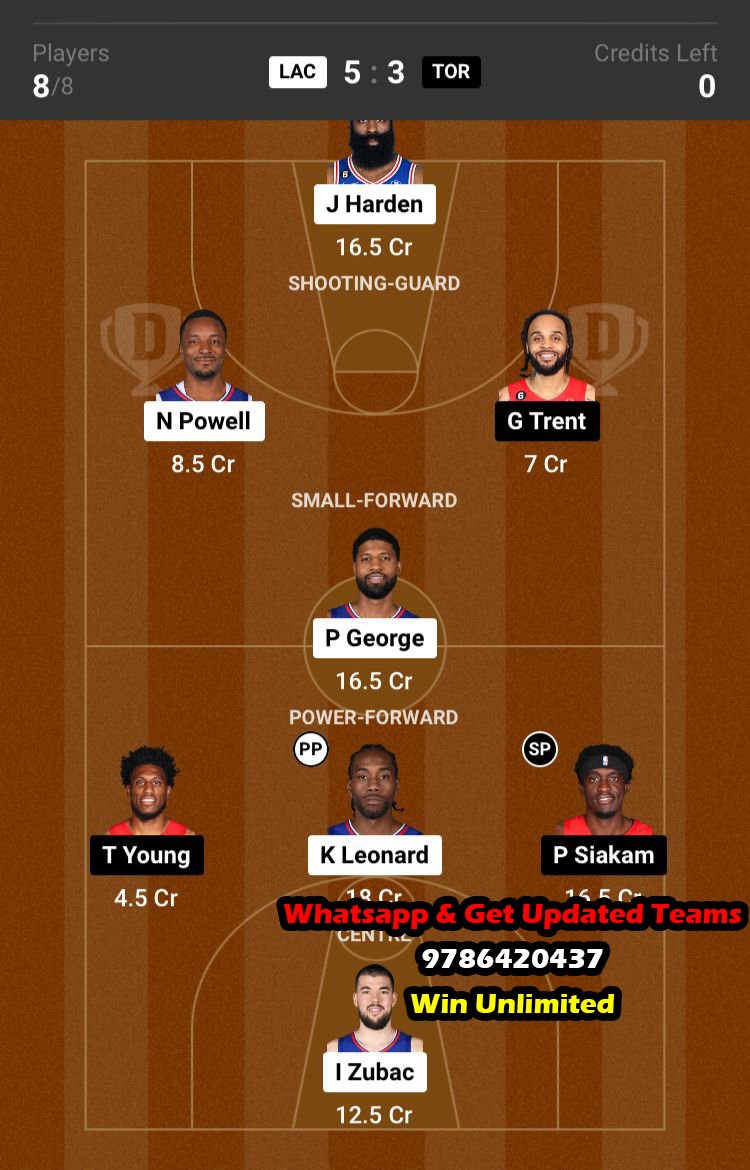LAC vs TOR Dream11 Team fantasy Prediction NBA