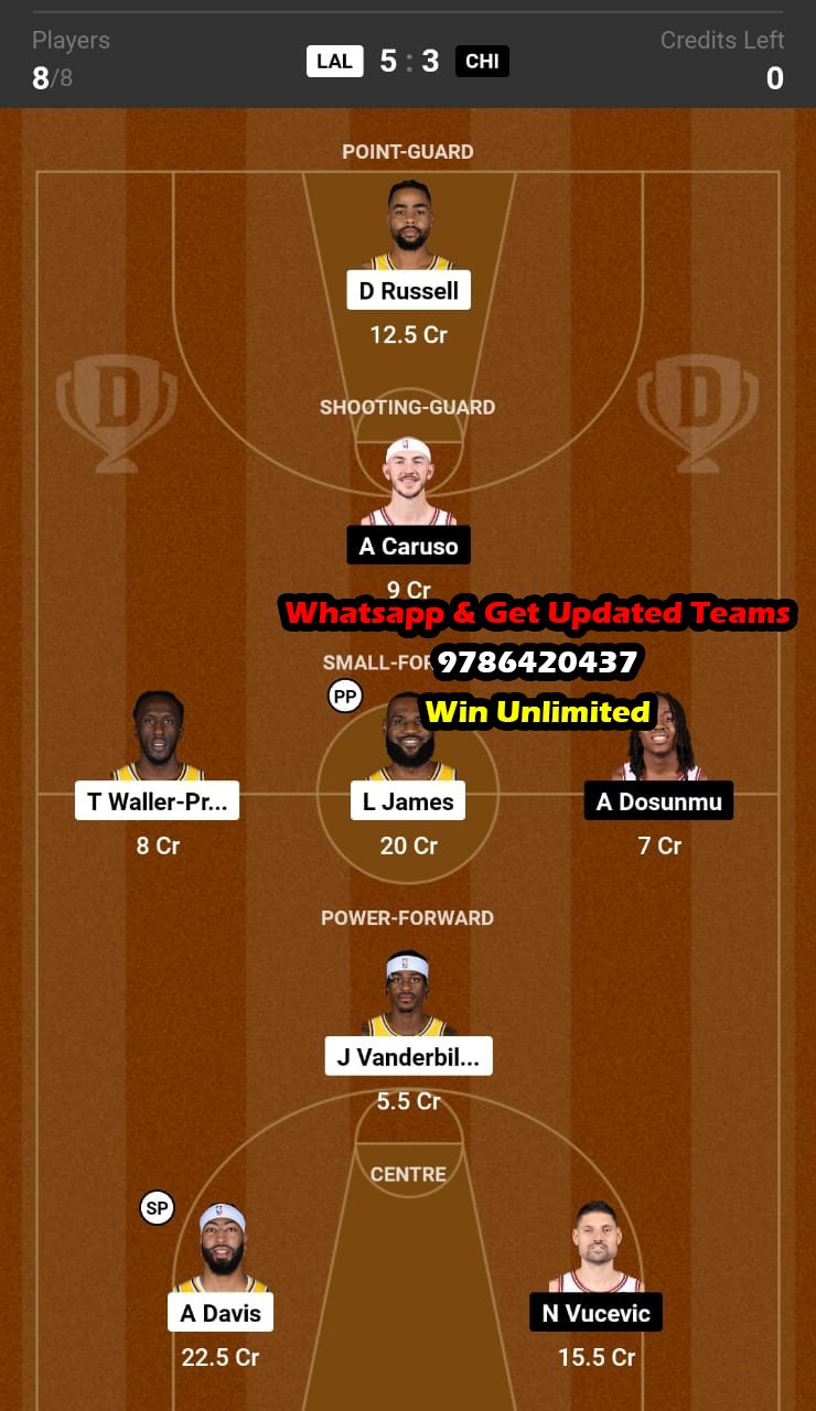 LAL vs CHI Dream11 Team fantasy Prediction NBA