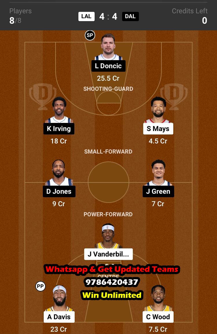 LAL vs DAL Dream11 Team fantasy Prediction NBA (2)