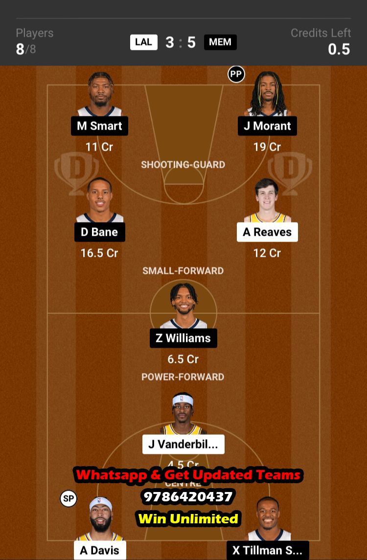 LAL vs MEM Dream11 Team fantasy Prediction NBA (2)