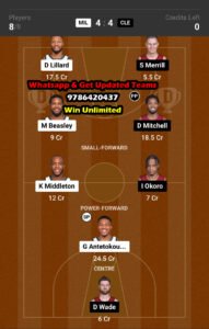 MIL vs CLE Dream11 Team fantasy Prediction NBA