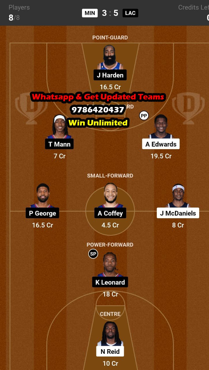MIN vs LAC Dream11 Team fantasy Prediction NBA
