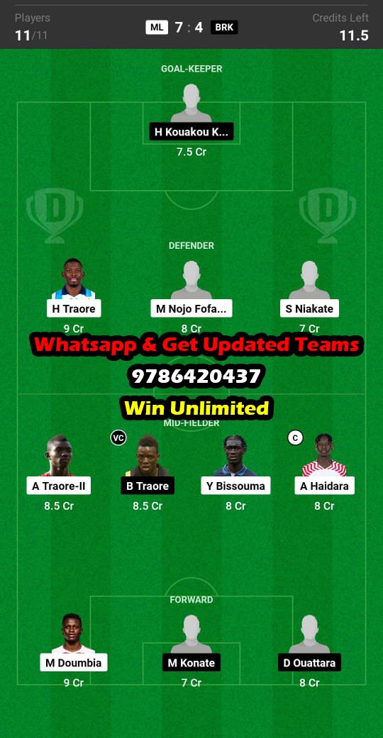 ML vs BRK Dream11 Team fantasy Prediction African Cup of Nations