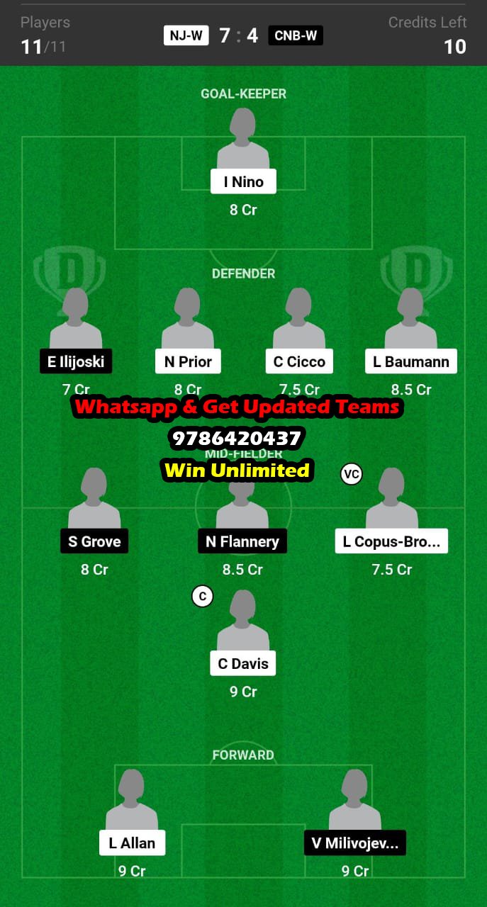 NJ-W vs CNB-W Dream11 Team fantasy Prediction W League