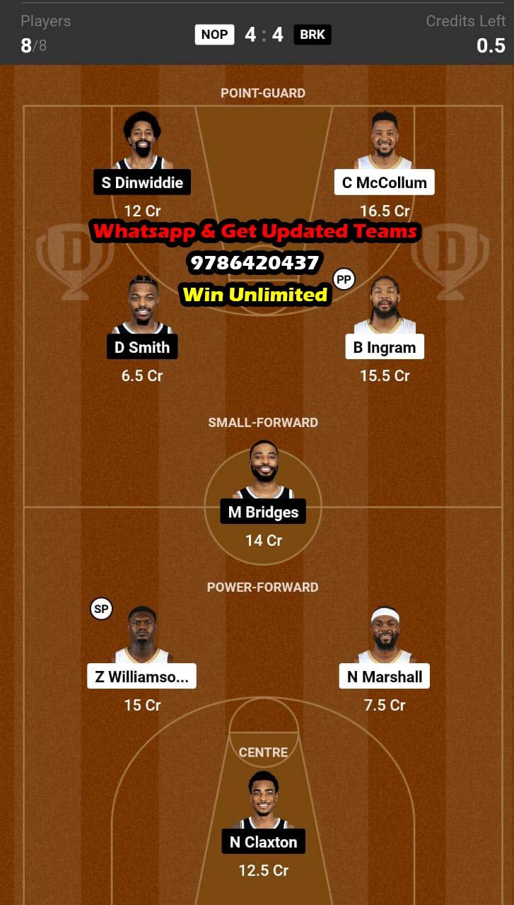 NOP vs BRK Dream11 Team fantasy Prediction NBA