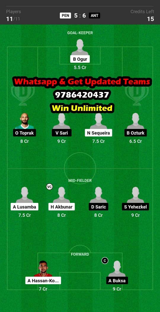 PEN vs ANT Dream11 Team fantasy Prediction Turkish League