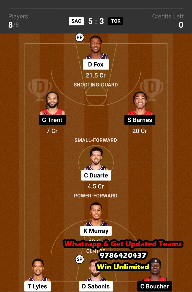 SAC vs TOR Dream11 Team fantasy Prediction NBA