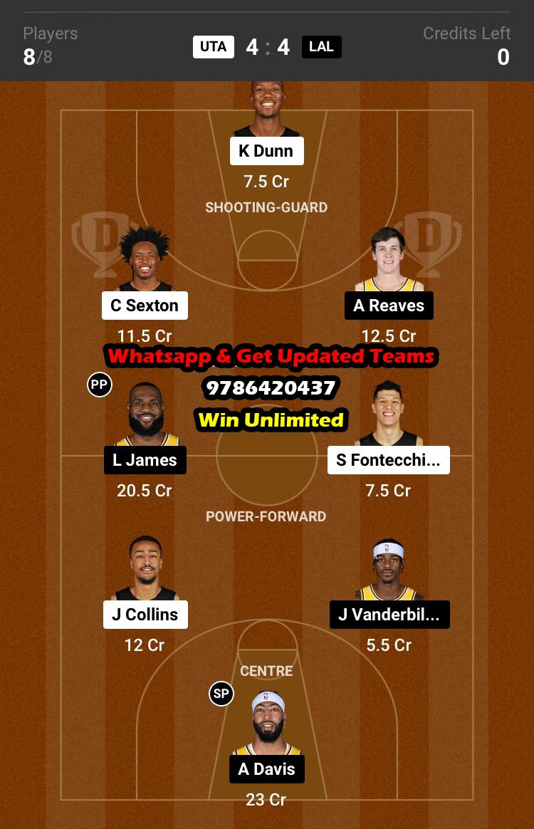 UTA vs LAL Dream11 Team fantasy Prediction NBA