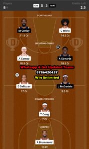 CHI vs MIN Dream11 Team fantasy Prediction NBA