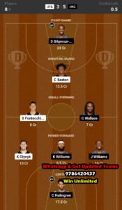 UTA vs OKC Dream11 Team fantasy Prediction NBA