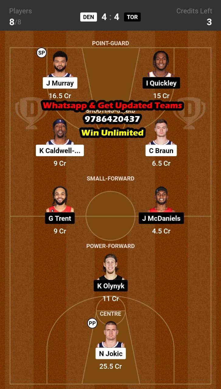 DEN vs TOR Dream11 Team fantasy Prediction NBA