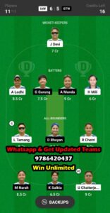 IAW vs GTW 25th Match Dream11 Team fantasy Prediction Guwahati Women's T20 2024