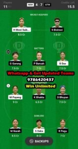 NSW vs GTW 20th Match Dream11 Team fantasy Prediction Guwahati Women's T20 2024